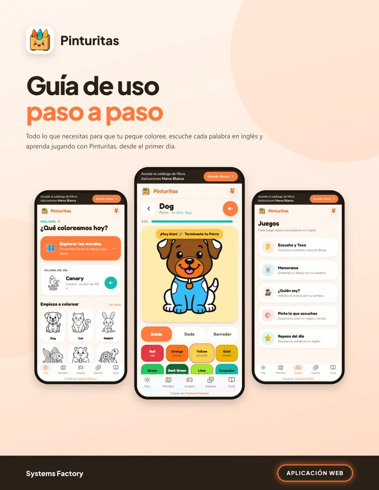 Portada del PDF «Guía de uso paso a paso» de Pinturitas